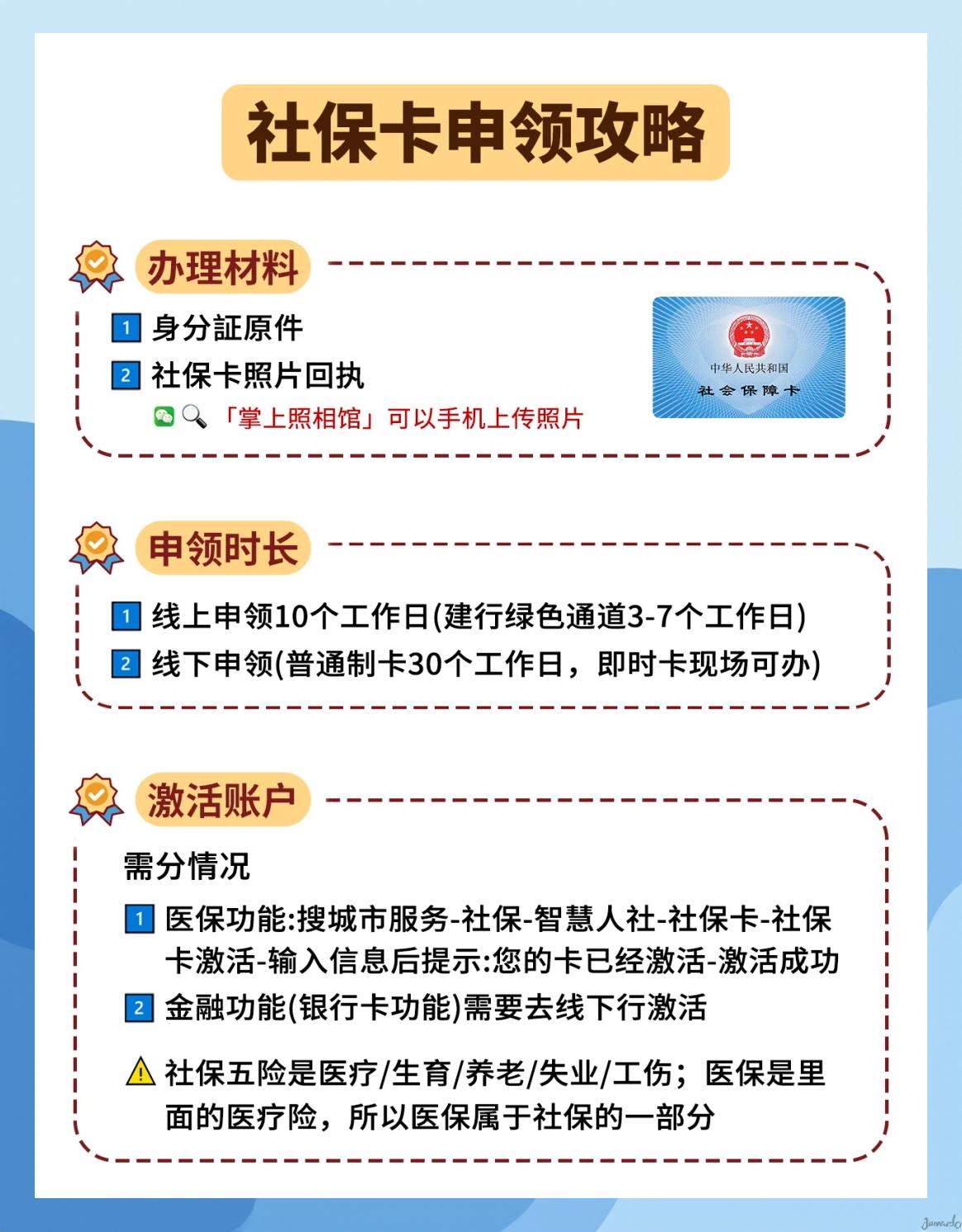 合肥最新医保怎么在手机上激活医保卡方法分析(最方便真实的合肥用手机医保卡怎么激活方法)