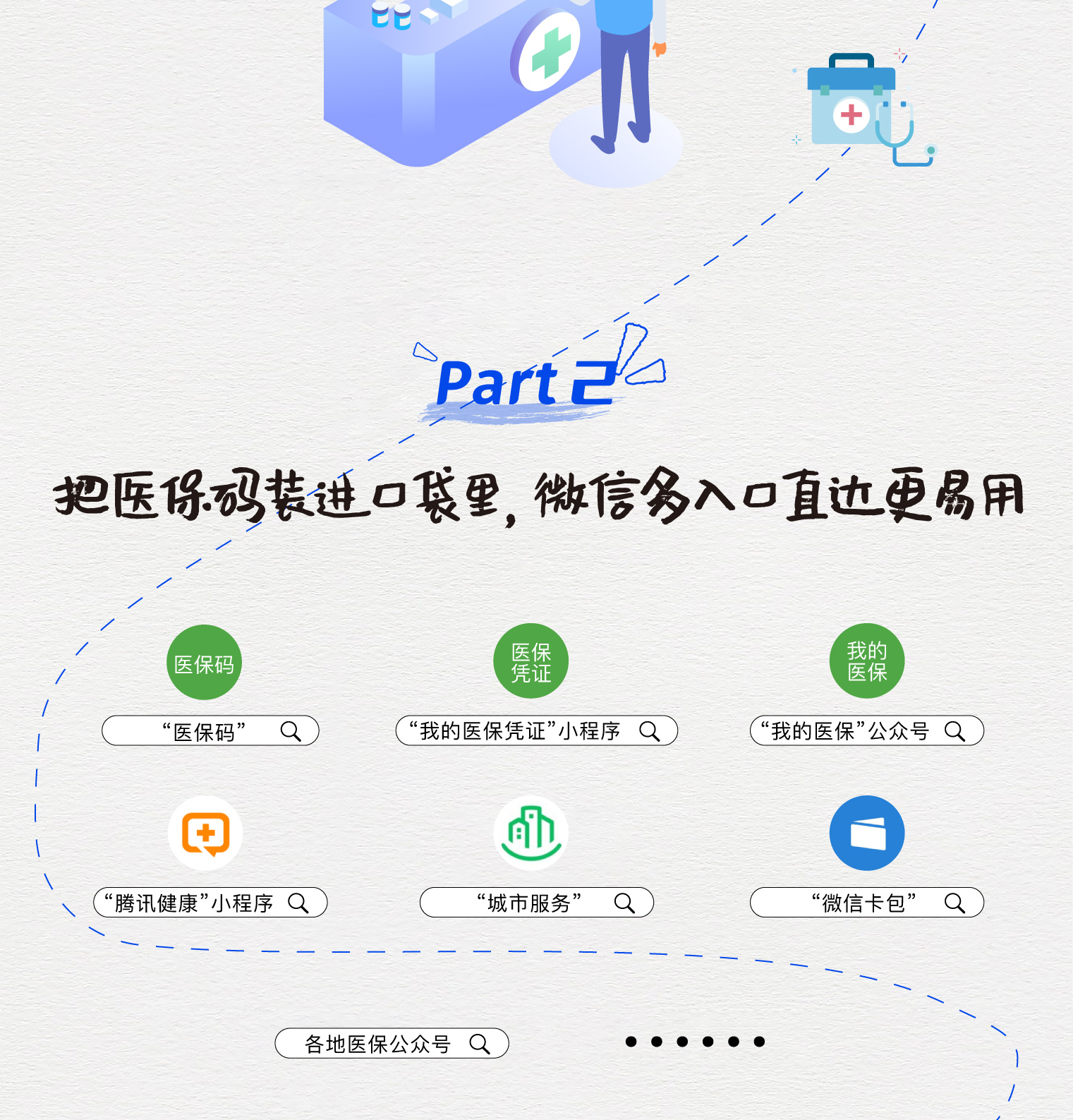 合肥最新医保取现中介微信方法分析(最方便真实的合肥急用钱如何提取医保卡里的钱方法)