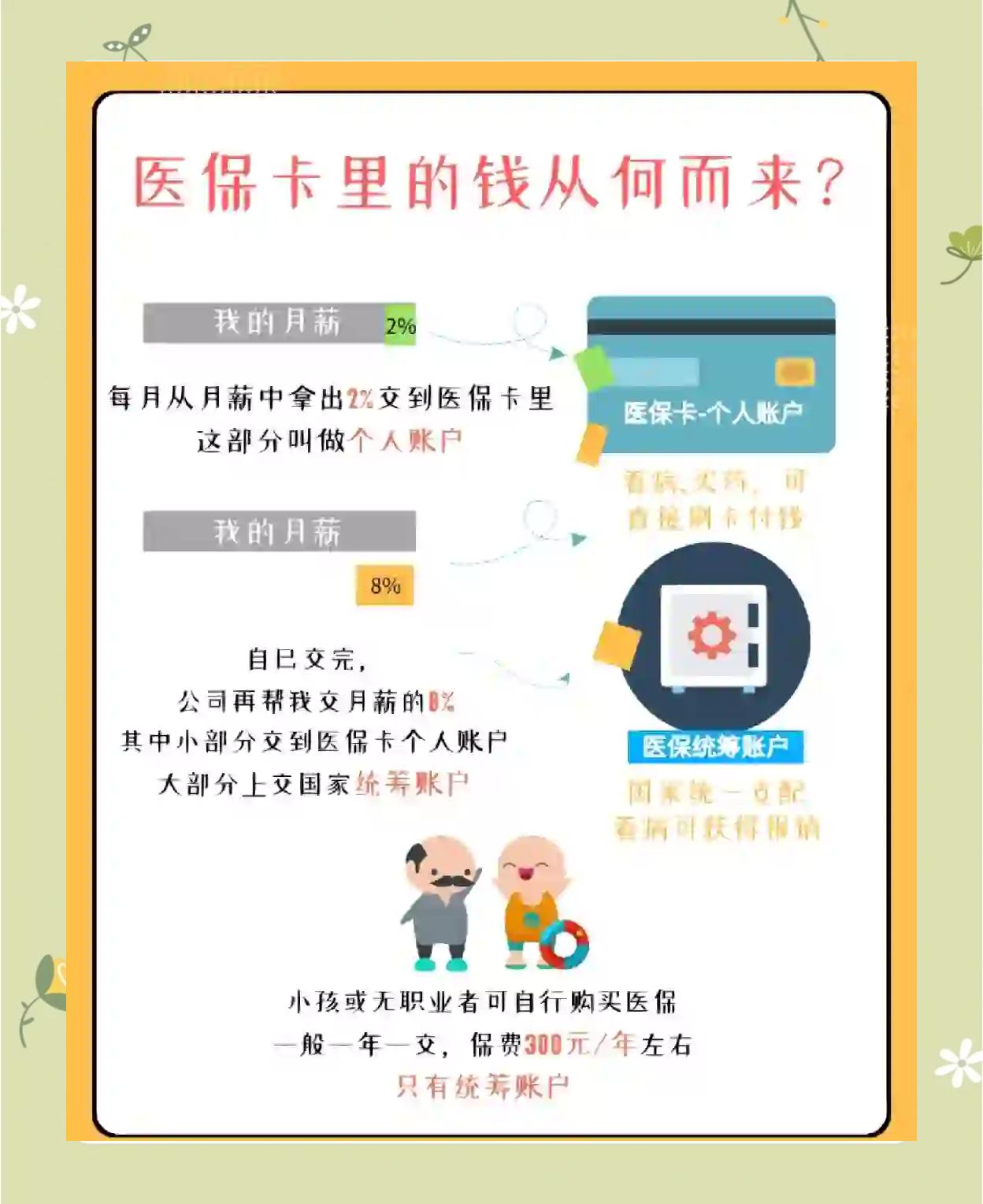 合肥最新怎么把医保卡里的钱取出来方法分析(最方便真实的合肥医保卡提取现金方法方法)
