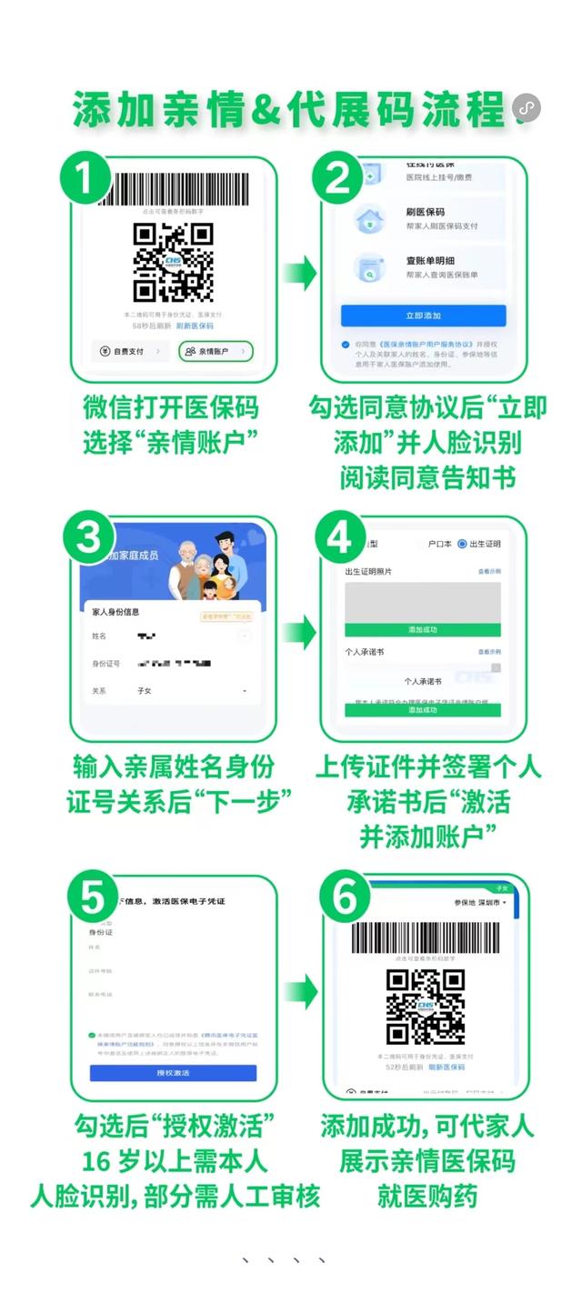 合肥最新医保卡怎么绑定微信提现到银行卡方法分析(最方便真实的合肥医保卡绑定在微信怎么用方法)