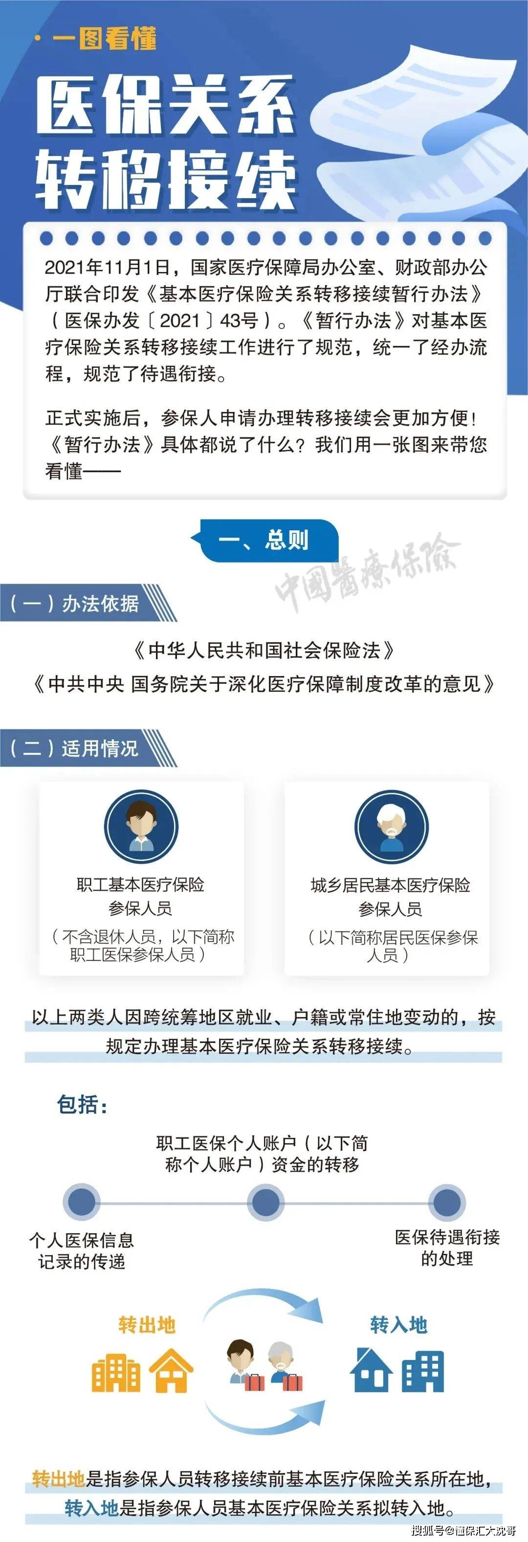合肥最新医保怎么套现提现取现方法分析(最方便真实的合肥医保钱如何套现方法)