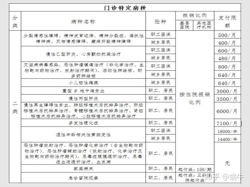 合肥最新在线套医保卡联系方式方法分析(最方便真实的合肥有没有套医保卡的app方法)
