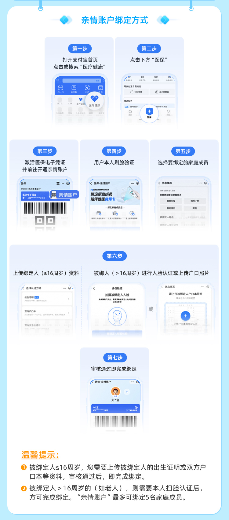 合肥最新医保卡如何绑定手机电子医保卡方法分析(最方便真实的合肥如何绑定医保电子码方法)