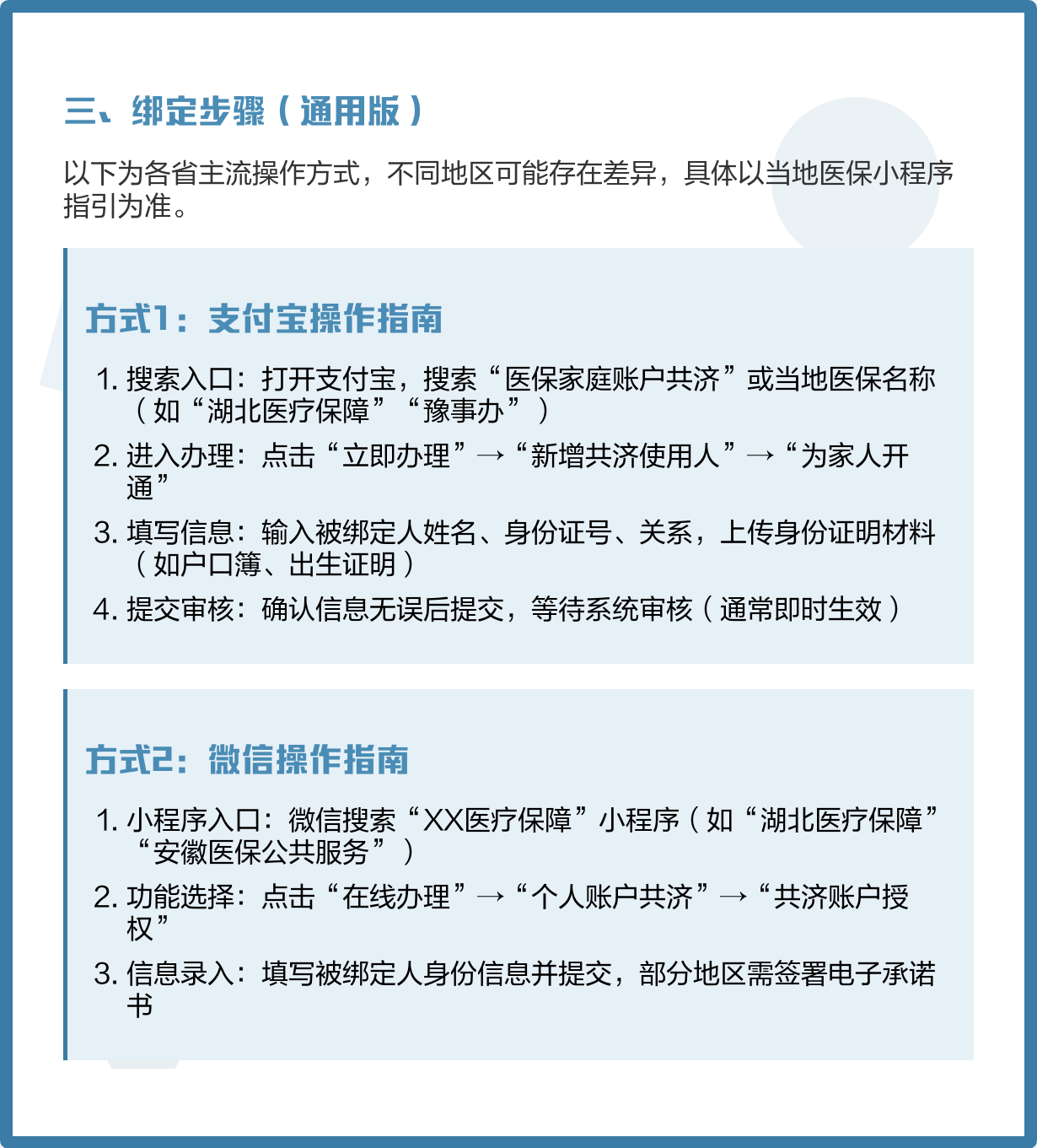 合肥最新医保卡怎么绑定家人共享方法分析(最方便真实的合肥医保卡怎么绑定家人共享重庆的方法)